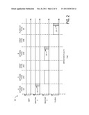 PLASMA ACTIVATED CONFORMAL FILM DEPOSITION diagram and image