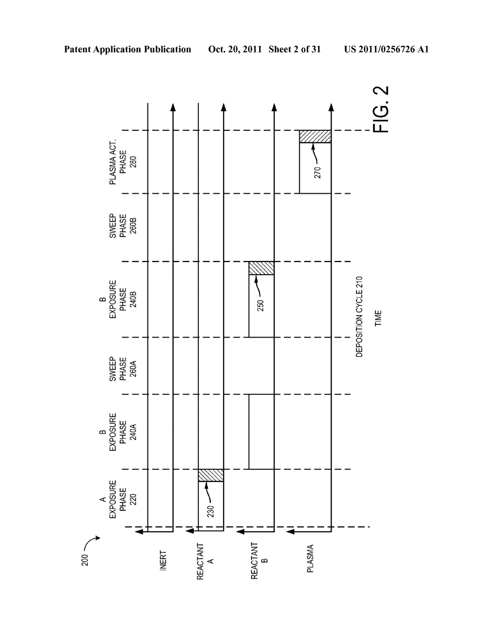 PLASMA ACTIVATED CONFORMAL FILM DEPOSITION - diagram, schematic, and image 03