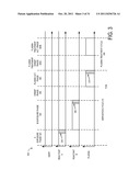 PLASMA ACTIVATED CONFORMAL FILM DEPOSITION diagram and image