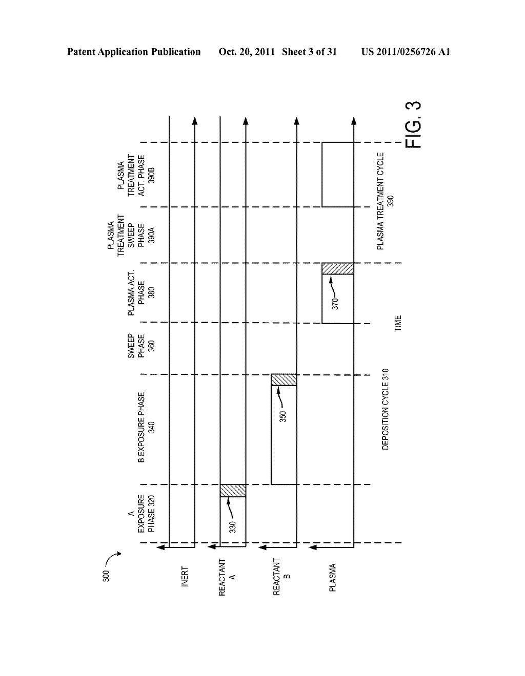 PLASMA ACTIVATED CONFORMAL FILM DEPOSITION - diagram, schematic, and image 04