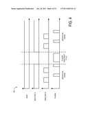 PLASMA ACTIVATED CONFORMAL FILM DEPOSITION diagram and image