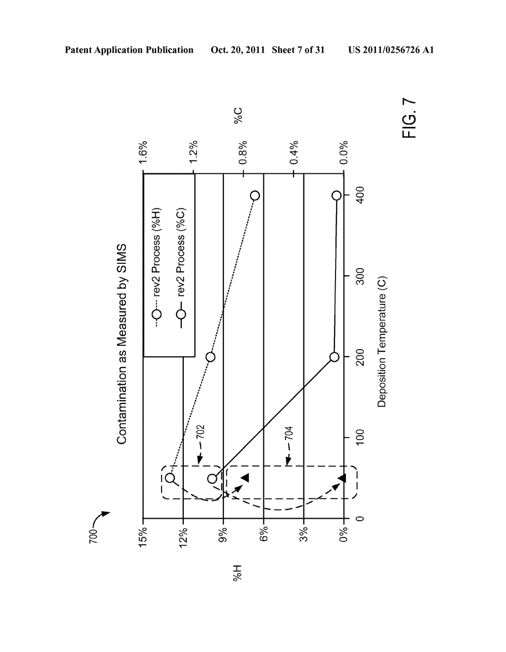 PLASMA ACTIVATED CONFORMAL FILM DEPOSITION - diagram, schematic, and image 08