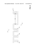 PLASMA ACTIVATED CONFORMAL FILM DEPOSITION diagram and image