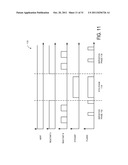 PLASMA ACTIVATED CONFORMAL FILM DEPOSITION diagram and image