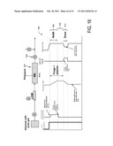 PLASMA ACTIVATED CONFORMAL FILM DEPOSITION diagram and image