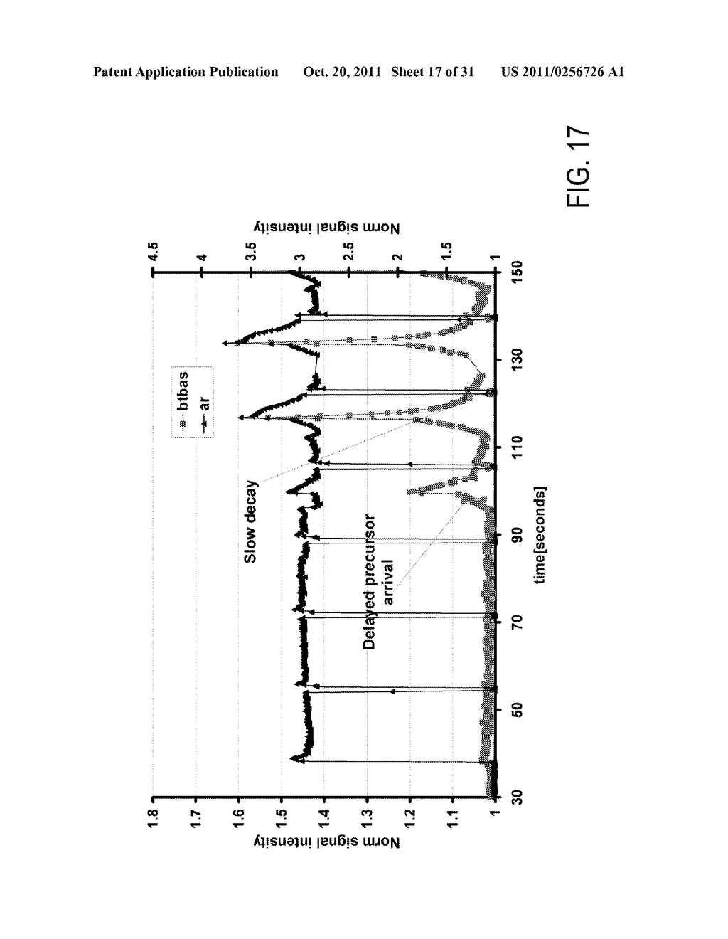 PLASMA ACTIVATED CONFORMAL FILM DEPOSITION - diagram, schematic, and image 18