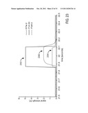 PLASMA ACTIVATED CONFORMAL FILM DEPOSITION diagram and image