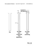 PLASMA ACTIVATED CONFORMAL FILM DEPOSITION diagram and image