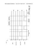 PLASMA ACTIVATED CONFORMAL FILM DEPOSITION diagram and image