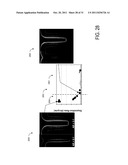 PLASMA ACTIVATED CONFORMAL FILM DEPOSITION diagram and image