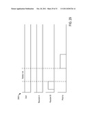 PLASMA ACTIVATED CONFORMAL FILM DEPOSITION diagram and image