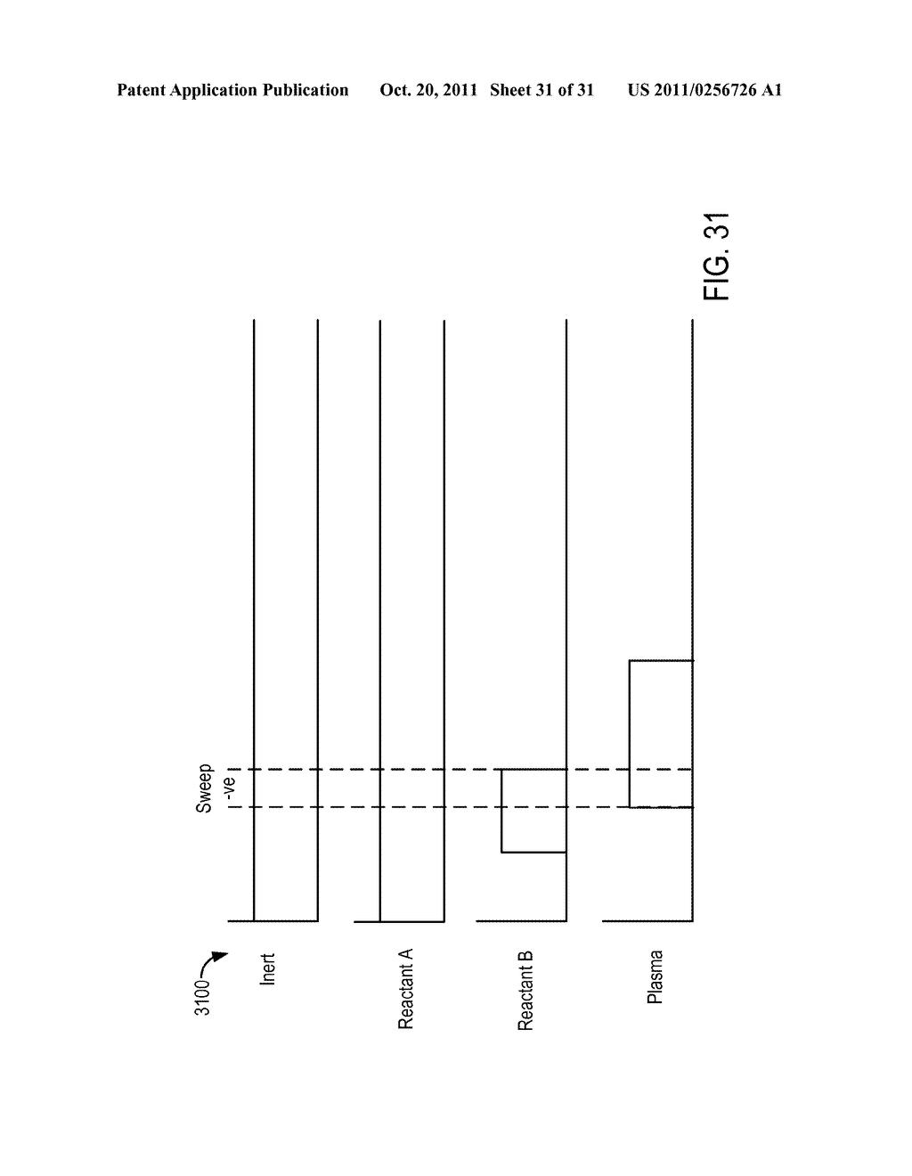 PLASMA ACTIVATED CONFORMAL FILM DEPOSITION - diagram, schematic, and image 32