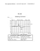 DIIVA, DISPLAYPORT, DVI, USB, AND HDMI DIY FIELD TERMINATION PRODUCTS diagram and image