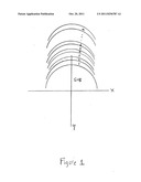 SUPER LATTICE INTRINSIC MATERIALS diagram and image