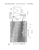 Adaptively Tracking Spectrum Features For Endpoint Detection diagram and image