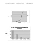 METHOD FOR STRIPPING NITRIDE COATINGS diagram and image