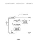 WIRELESS COMMUNICATION SYSTEM diagram and image