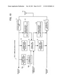 WIRELESS COMMUNICATION SYSTEM diagram and image