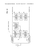 WIRELESS COMMUNICATION SYSTEM diagram and image