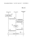 WIRELESS COMMUNICATION SYSTEM diagram and image