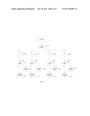 METHOD FOR MODIFYING THE OPERATING MODE OF A TECHNICAL COMMUNICATIONS     GROUP PLATFORM (TCGPL) OF A TELECOMMUNICATIONS NETWORK (TC NETWORK) diagram and image