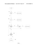 METHOD FOR MODIFYING THE OPERATING MODE OF A TECHNICAL COMMUNICATIONS     GROUP PLATFORM (TCGPL) OF A TELECOMMUNICATIONS NETWORK (TC NETWORK) diagram and image