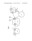 METHOD FOR MODIFYING THE OPERATING MODE OF A TECHNICAL COMMUNICATIONS     GROUP PLATFORM (TCGPL) OF A TELECOMMUNICATIONS NETWORK (TC NETWORK) diagram and image