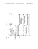 METHOD AND ARRANGEMENT FOR CREATION OF ASSOCIATION BETWEEN  USER EQUIPMENT     AND AN ACCESS POINT diagram and image