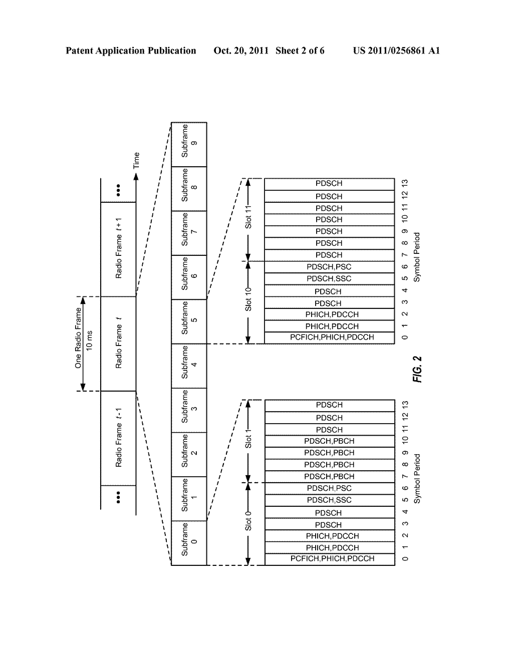 RADIO LINK MONITORING (RLM) AND REFERENCE SIGNAL RECEIVED POWER (RSRP)     MEASUREMENT FOR HETEROGENEOUS NETWORKS - diagram, schematic, and image 03