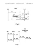 METHOD OF AND EQUIPMENT FOR SUBSCRIBER MOBILITY REGISTRATION UPDATE IN A     HOME LOCATION REGISTER OF A MOBILE COMMUNICATIONS NETWORK diagram and image