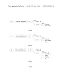 Method, User Equipment, and System for Network Selection diagram and image