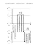 METHOD AND APPARATUS FOR SUPPORTING LOCATION SERVICES VIA A HOME NODE B     (HNB) diagram and image