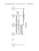 METHOD AND APPARATUS FOR SUPPORTING LOCATION SERVICES VIA A HOME NODE B     (HNB) diagram and image