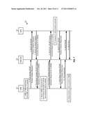 METHOD AND APPARATUS FOR SUPPORTING LOCATION SERVICES VIA A HOME NODE B     (HNB) diagram and image