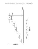 Multi-Path Mitigation in Rangefinding and Tracking Objects Using Reduced     Attenuation RF Technology diagram and image