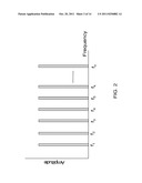 Multi-Path Mitigation in Rangefinding and Tracking Objects Using Reduced     Attenuation RF Technology diagram and image