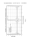 Multi-Path Mitigation in Rangefinding and Tracking Objects Using Reduced     Attenuation RF Technology diagram and image