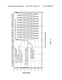 Multi-Path Mitigation in Rangefinding and Tracking Objects Using Reduced     Attenuation RF Technology diagram and image