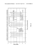 Multi-Path Mitigation in Rangefinding and Tracking Objects Using Reduced     Attenuation RF Technology diagram and image