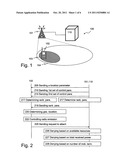 Controlling Radio Emission from a Mobile Terminal in a Critical Area diagram and image