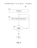 SYSTEM AND METHOD FOR VALUATING A PLAYER IN A FANTASY DRAFT BASED ON     USER-DEFINED LEAGUE RULES diagram and image