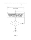 SYSTEM AND METHOD FOR VALUATING A PLAYER IN A FANTASY DRAFT BASED ON     USER-DEFINED LEAGUE RULES diagram and image