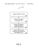 SYSTEM AND METHOD FOR FACILITATING PLAY OF A VIDEO GAME VIA A WEB SITE diagram and image