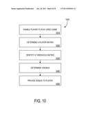 SYSTEM AND METHOD FOR FACILITATING PLAY OF A VIDEO GAME VIA A WEB SITE diagram and image