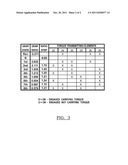 MULTI-SPEED TRANSMISSION HAVING FOUR PLANETARY GEAR SETS diagram and image