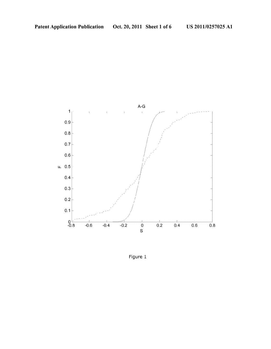 METHOD FOR TUMOR CLASSIFICATION - diagram, schematic, and image 02