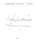 METHOD FOR TUMOR CLASSIFICATION diagram and image