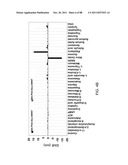 POLYMER-NANOSTRUCTURE COMPOSITION FOR SELECTIVE MOLECULAR RECOGNITION diagram and image