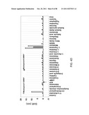 POLYMER-NANOSTRUCTURE COMPOSITION FOR SELECTIVE MOLECULAR RECOGNITION diagram and image