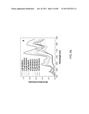 POLYMER-NANOSTRUCTURE COMPOSITION FOR SELECTIVE MOLECULAR RECOGNITION diagram and image